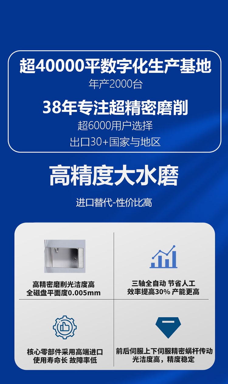 全自動平面磨床